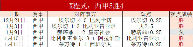 李刚仁伤情,恢复,预计两周内,博鱼体育,博鱼体育入口,博鱼体育官方入口,博鱼体育官方网址