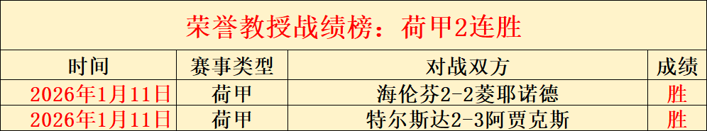 玉昆赛场侯,永永连过两,国脚新星闪,博鱼体育,博鱼体育入口,博鱼体育官方入口,博鱼体育官方网址