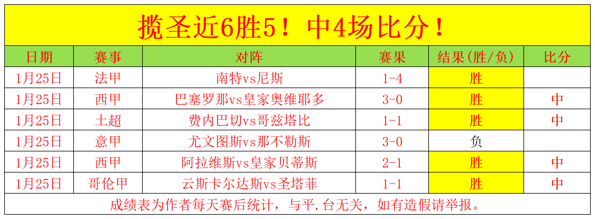 阿根廷最终,名单中无埃,切维里身影,博鱼体育,博鱼体育入口,博鱼体育官方入口,博鱼体育官方网址