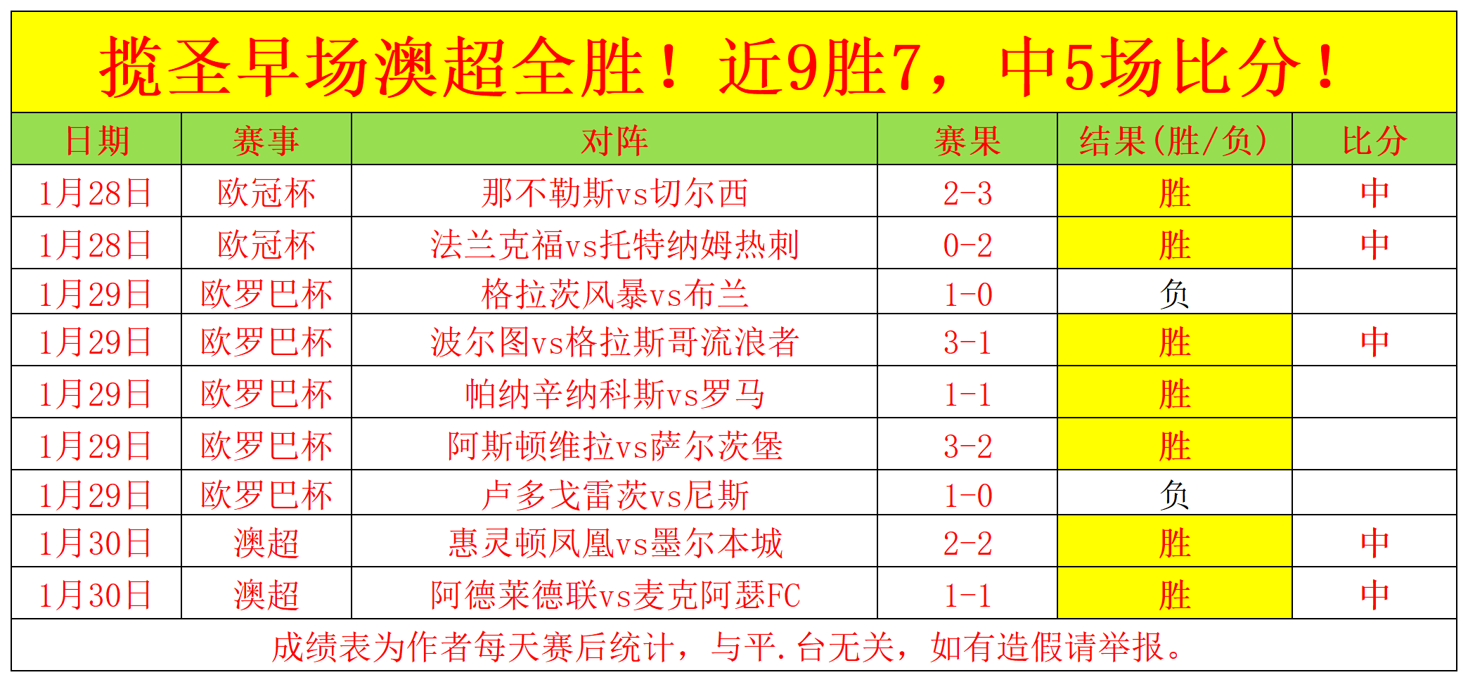 欧盟与叙利,亚过渡政府,积极互动,博鱼体育,博鱼体育入口,博鱼体育官方入口,博鱼体育官方网址
