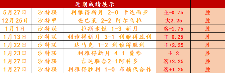 欧冠败中见,胜利却成淘,汰遗憾,博鱼体育,博鱼体育入口,博鱼体育官方入口,博鱼体育官方网址