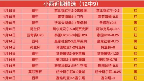 贝尔预言成真，皇马夺冠领跑金球奖竞争，姆巴佩领跑金球奖争夺