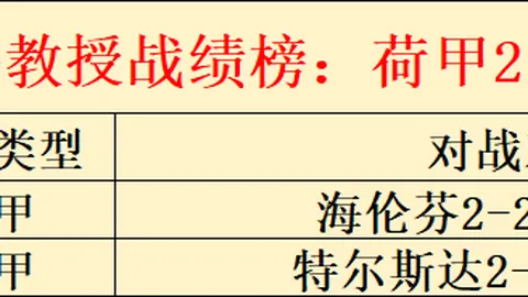 玉昆赛场侯永永连过两将，国脚新星闪耀，预示未来足球英豪辈出