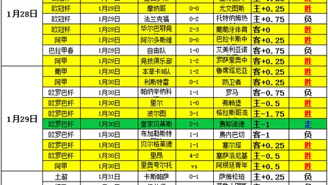 姆巴佩创纪录！欧冠6分42秒帽子戏法成传奇时刻
