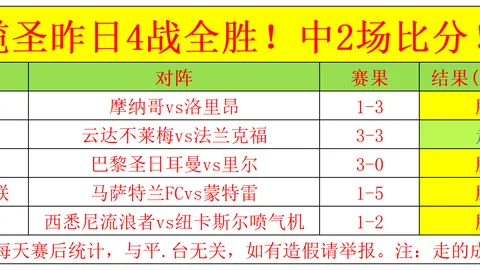 “澳超焦点战：华裔球员助威，珀斯5-2逆袭，两队提前出局，亚洲杯八强格局已定，中国队末轮冲刺小组头名”