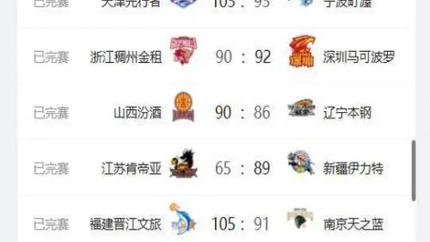 广州城U23力克成都蓉城，独占三分优势。